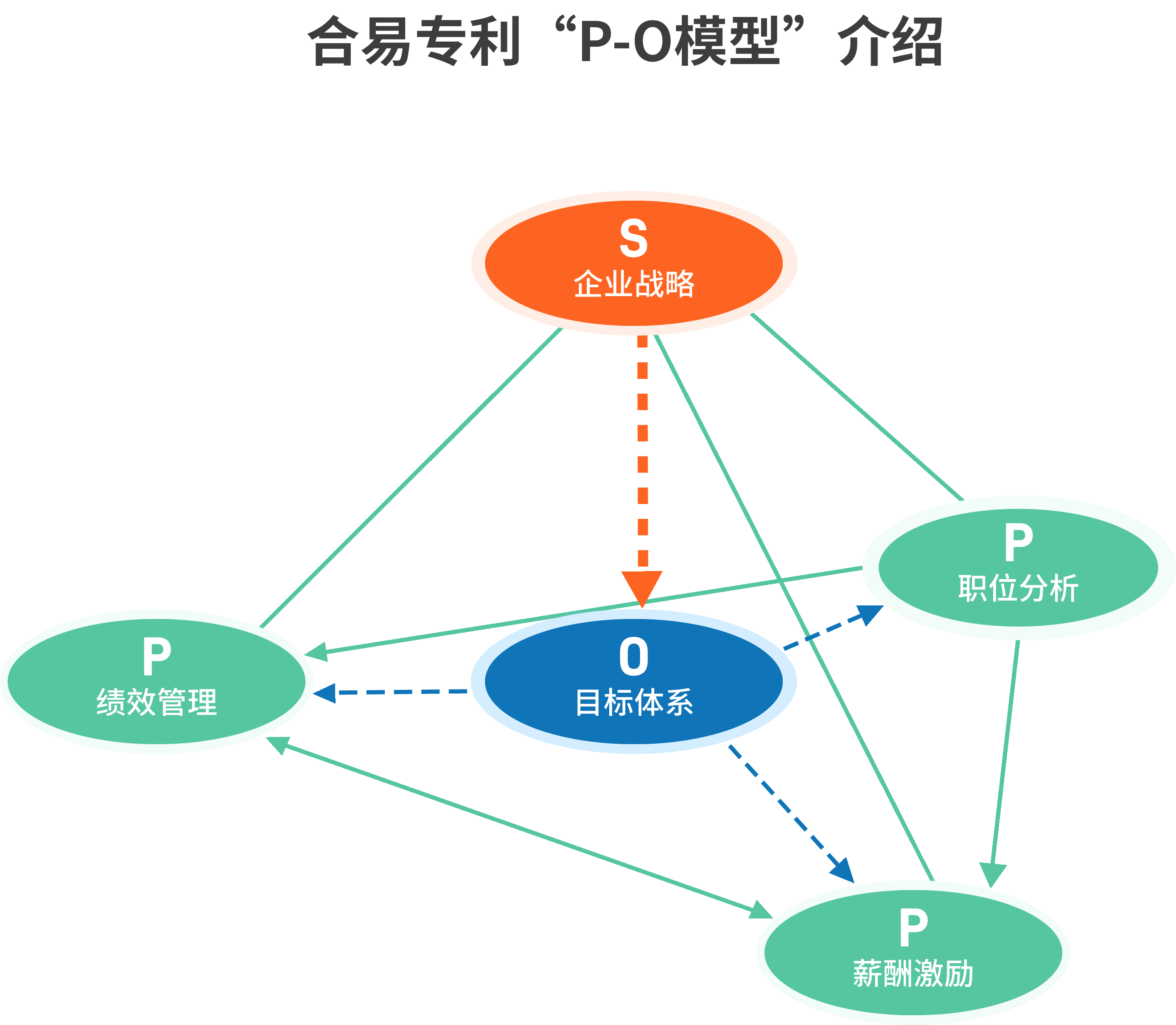 b1e4042eb89f5bbb125250519c0a0f64.png
