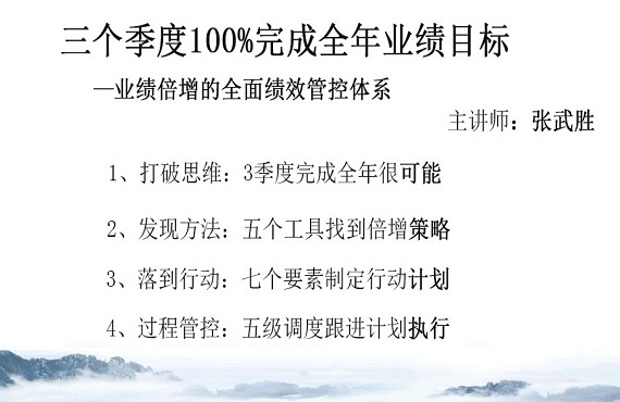 业绩倍增的全面绩效管控体系（3）