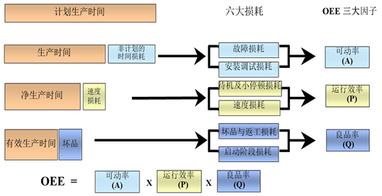 高成长企业的人才培养